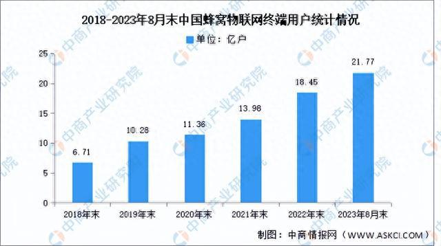 程实，中国经济即将迈入加速度阶段——展望至2025年及未来