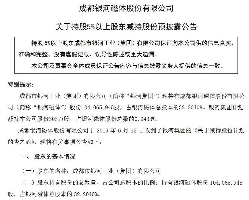 银河磁体，银河集团股份减持计划揭秘——深度解析与影响展望