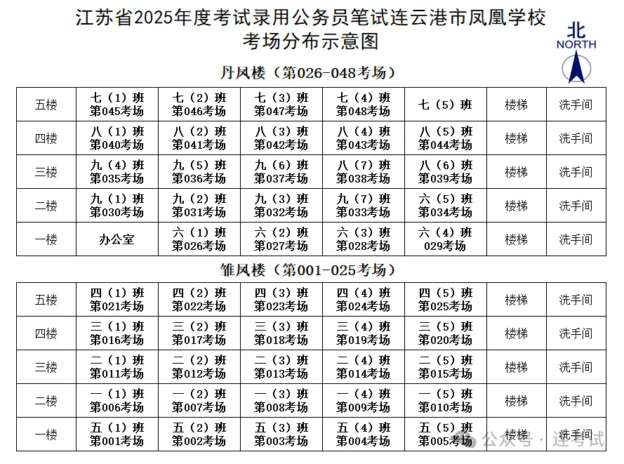 江苏省2025年度考试录用公务员笔试举行，从备考到考场的全方位解析