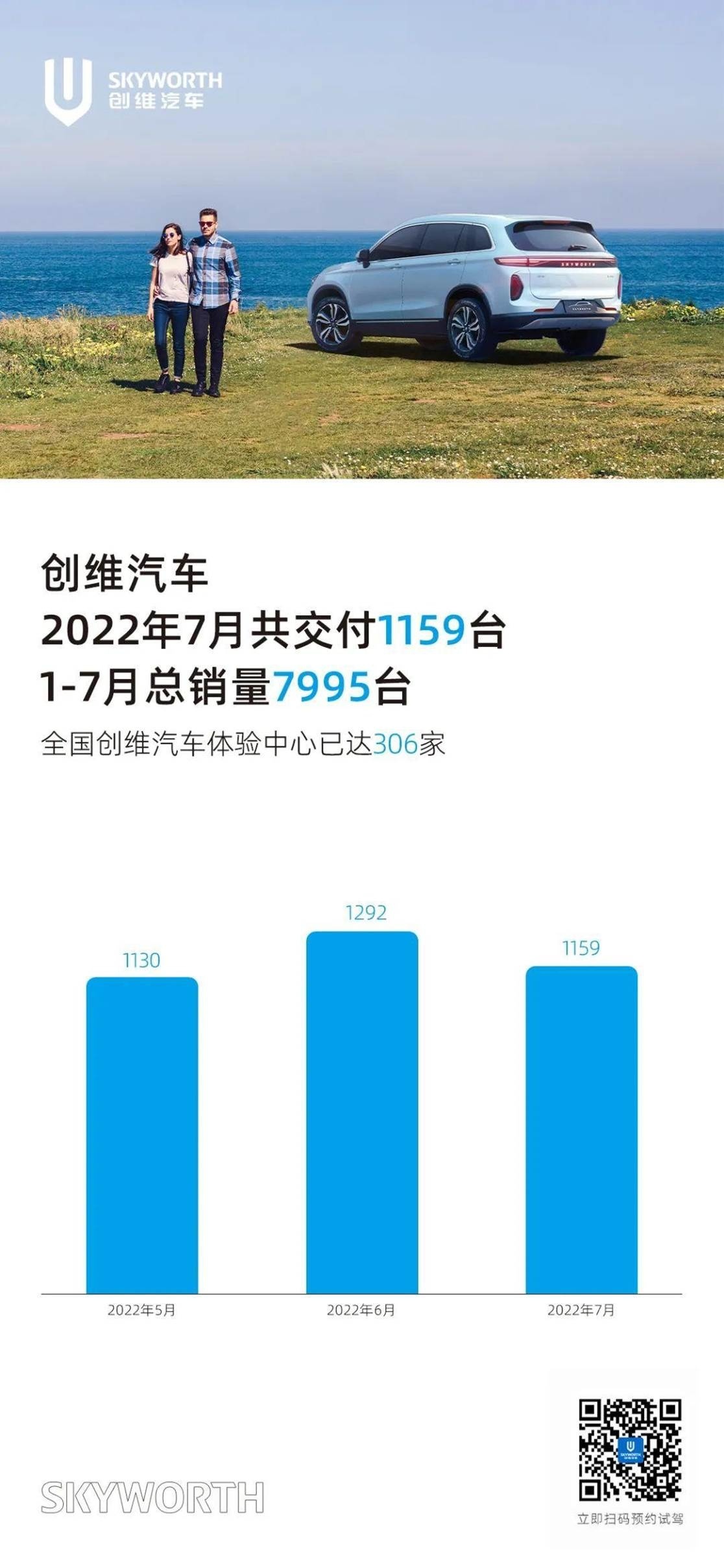 前11月上海口岸出入境人员突破3310万人次，同比增长91.3%，见证复苏与繁荣的口岸盛景