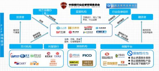 财险业未来五年发展蓝图，金融监管总局指引下的策略与方向