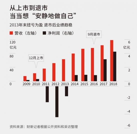 程实，中国股市后续增量政策带动，上升空间依旧可期