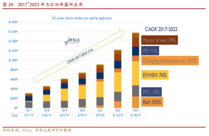 聚焦川渝板块，半导体的强势崛起与成都华微大涨47%的引领之路