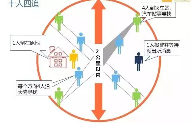 江苏一地宣布告别内卷，实行作业熔断制！家长反应激烈，意见不一！