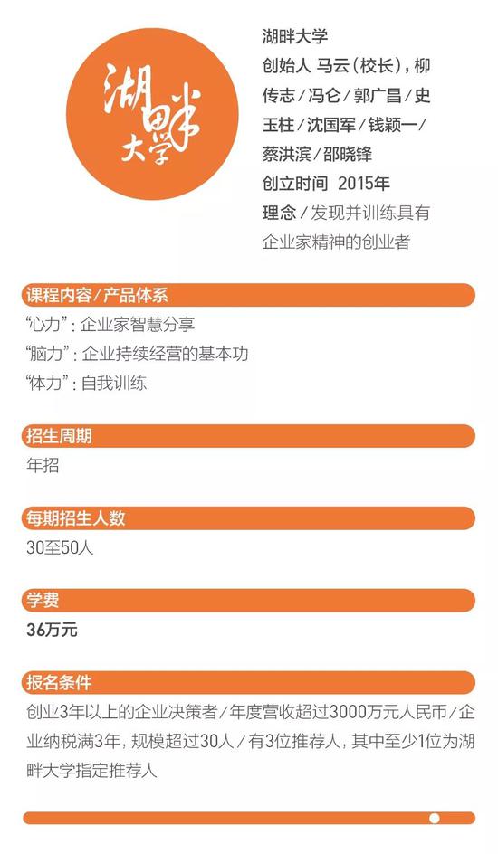最新！全美最佳本科创业学排名揭晓，未来企业家究竟在哪些学府深造？