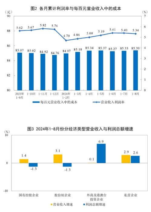 内蒙古企业总量突破70万户，同比增长7.04%——繁荣背后的推动力与未来展望