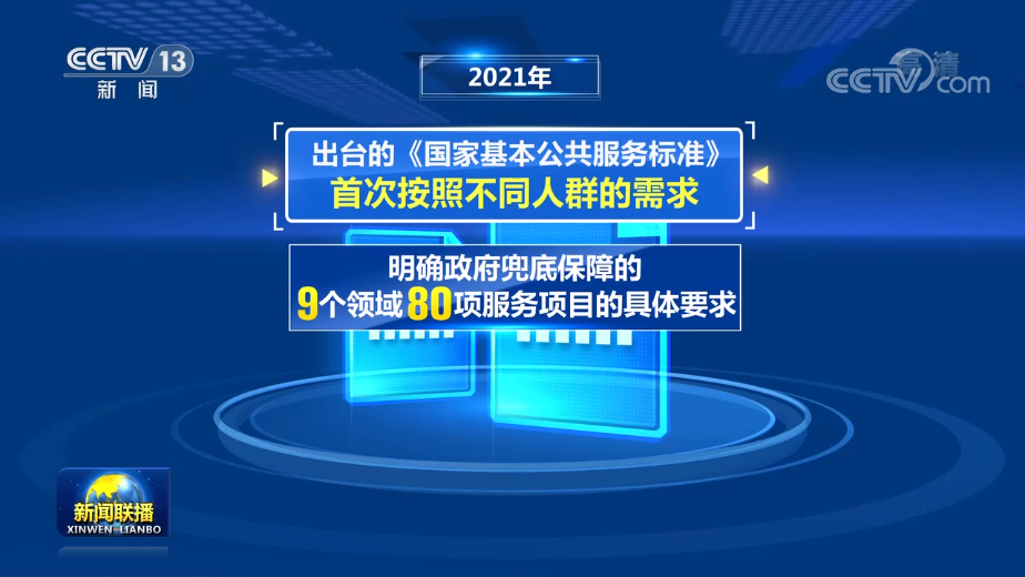 新闻联播播报时间，12月8日主要内容概述