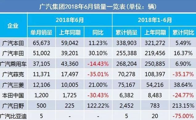 领克品牌销量突破，31,074台销量同比增长26%，实力尽显风采