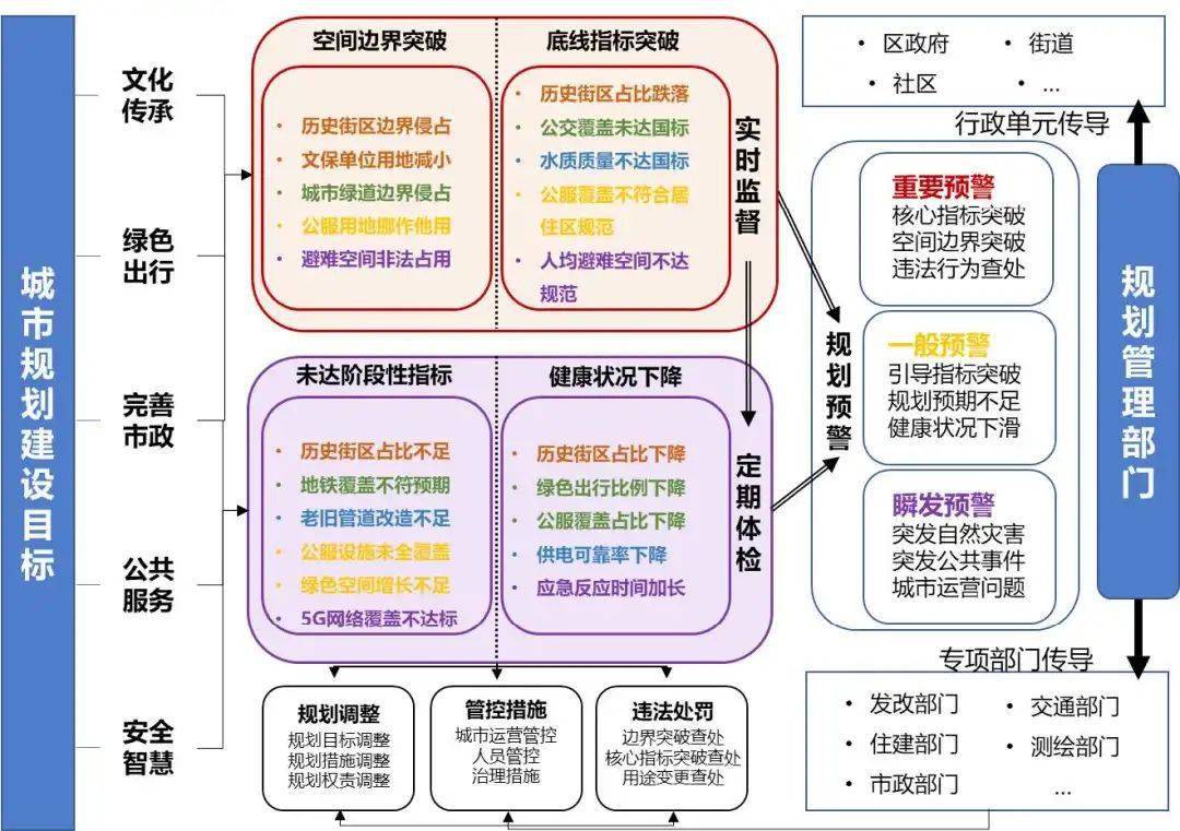 芯瑞达，谨慎评估新增产能与架设计划的智慧决策