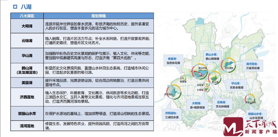 项目强省会 区县大比拼——济南市长清区的发展蓝图与未来展望