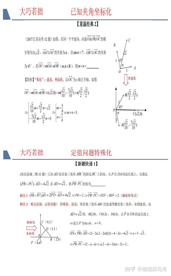 揭秘高考数学甲卷填空题第15题，对数运算的深度解析与解题策略