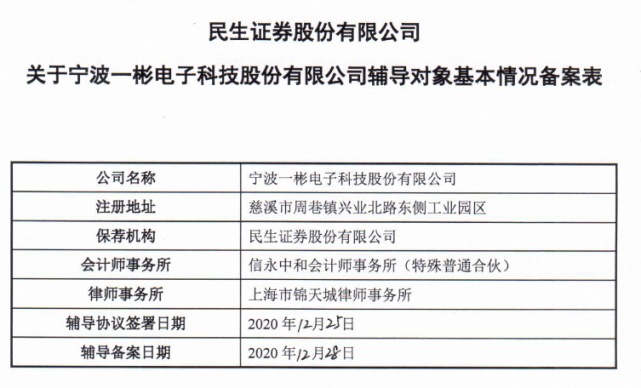 一彬科技，董事及高管拟减持公司股份，引发市场关注