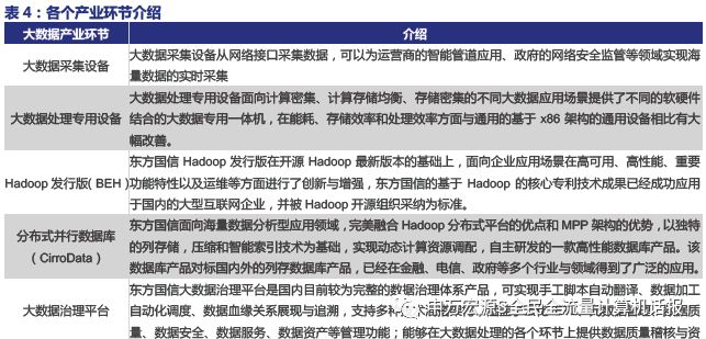 国信证券深度解读，并购重组大潮涌动，30家A股上市公司本周披露最新公告