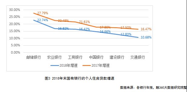 金额明显上升，分红主力军出炉！揭秘最新投资趋势与盈利模式