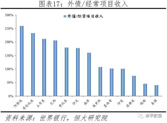 深观察，全球贸易战——经济大国的艰难选择