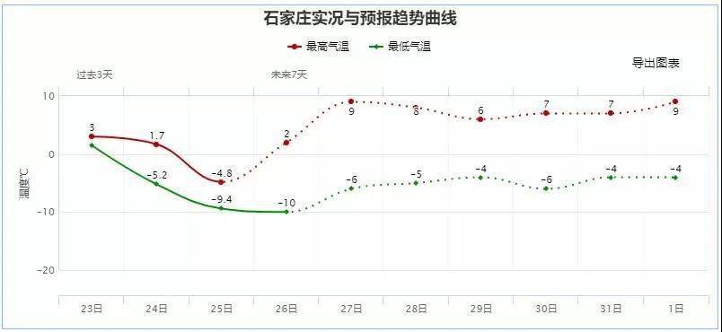 吴刚睿 第3页