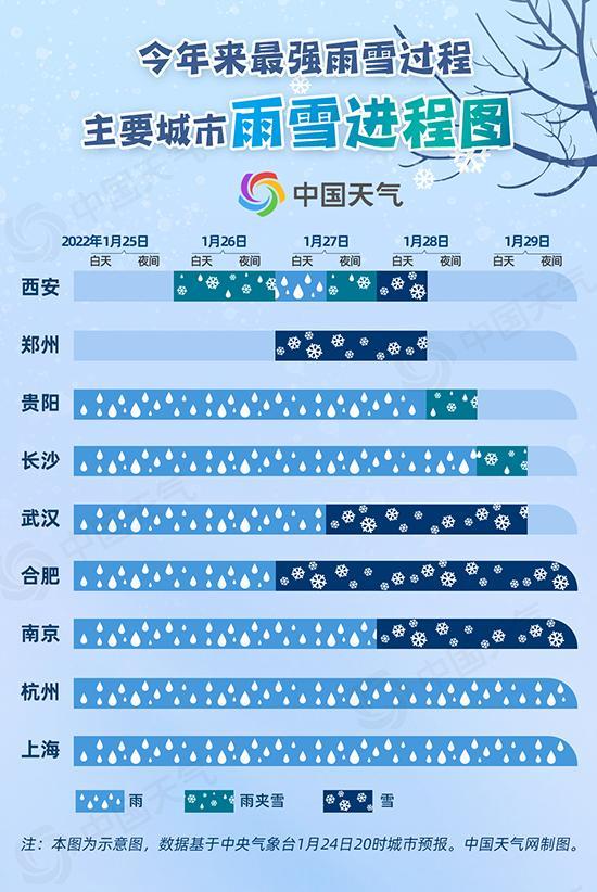 冷空气又来！甘肃部分地方将迎大到暴雪，如何应对及影响分析