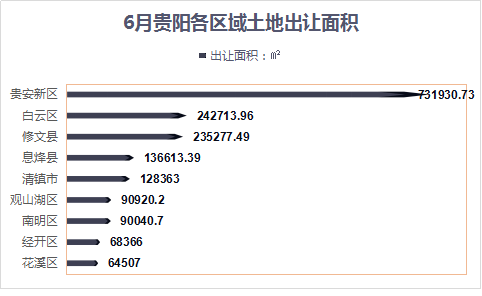 八五九分公司，测土详析知地力，配方精研助农兴
