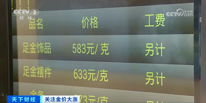 中国人民银行再增持黄金，金价未来走势备受关注