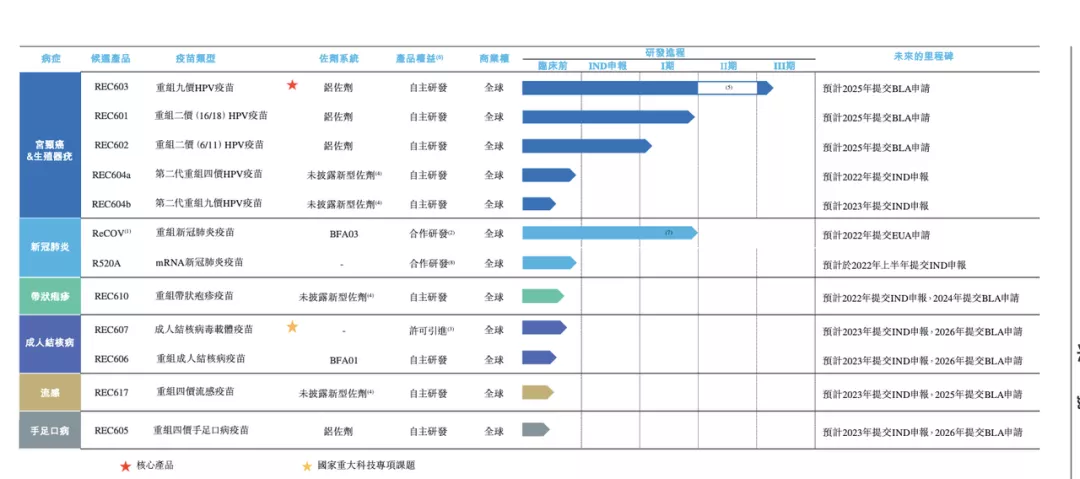 平阴县万维半导体项目填补省内行业空白，年产能超万台
