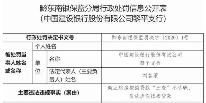 热问揭秘，申请购房商业贷款时需满足哪些条件？一篇文章全解析！