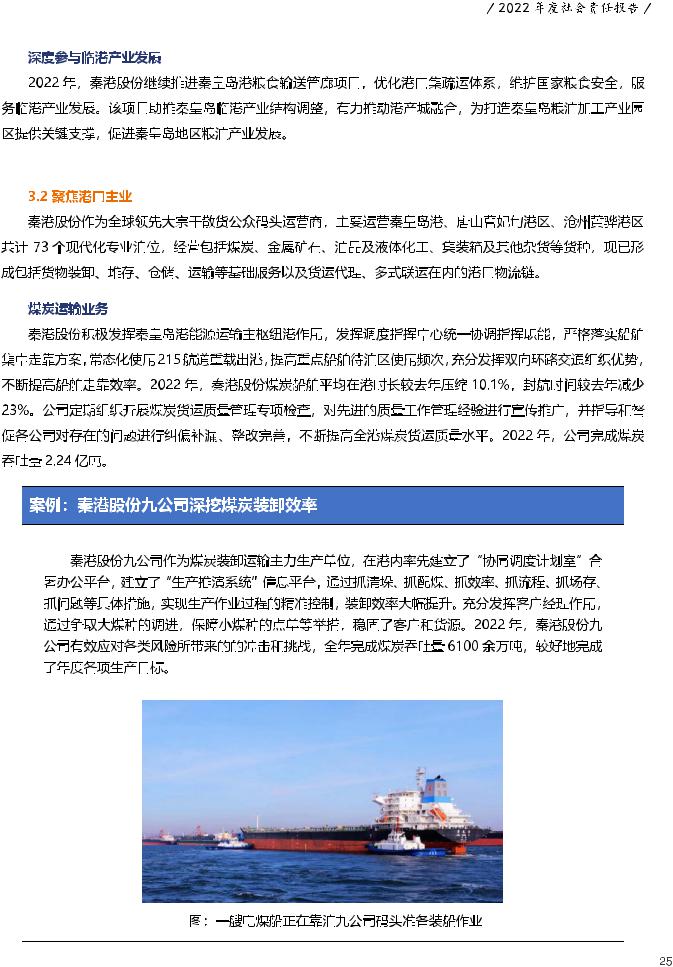 秦港股份，秦皇岛市国资委计划减持部分股份，市场反应如何？