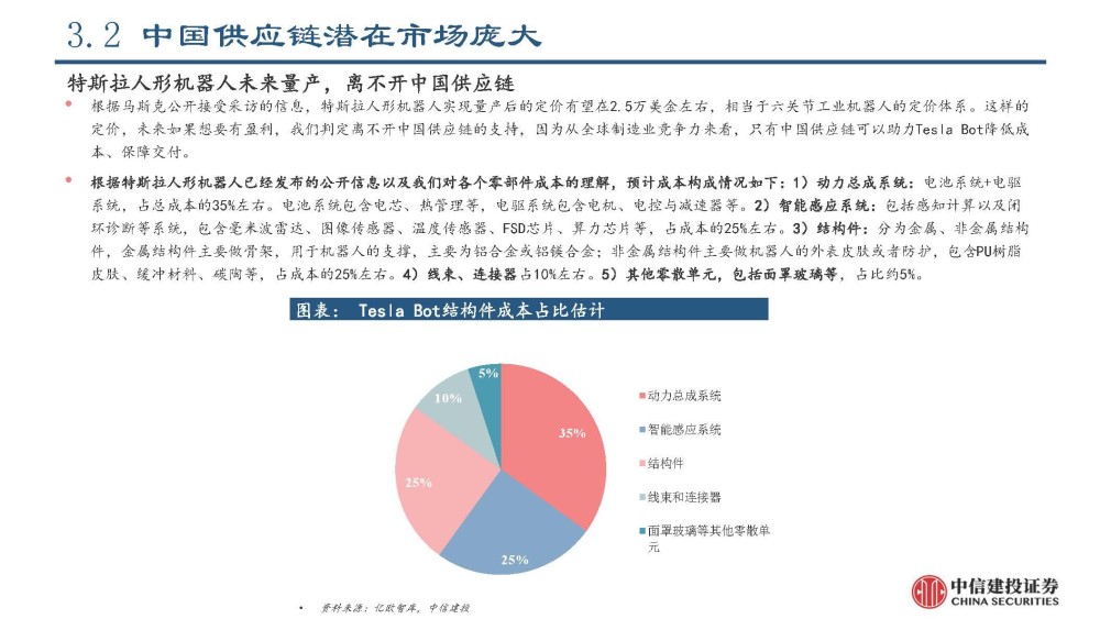 人形机器人赛道持续火热！产业链上市公司透露最新进展与未来展望