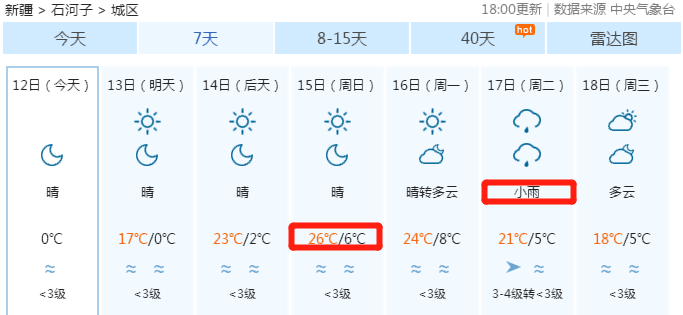 即将跌破0℃！冷空气来袭，浙江局部小雨+霜冻，警惕天气变化！