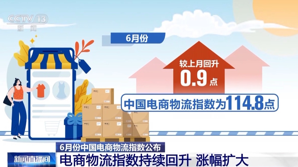 电商物流指数持续走高，揭秘11月份电商物流指数达115.5点的背后原因