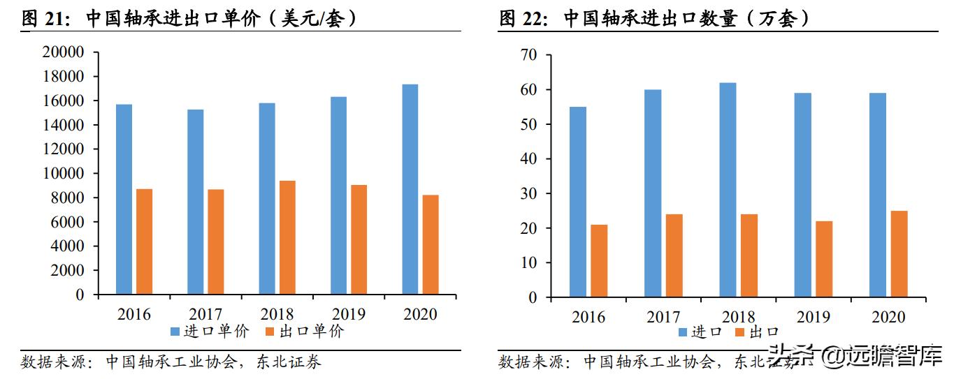 六连板五洲新春，市场流出关于公司调研记录为不实信息