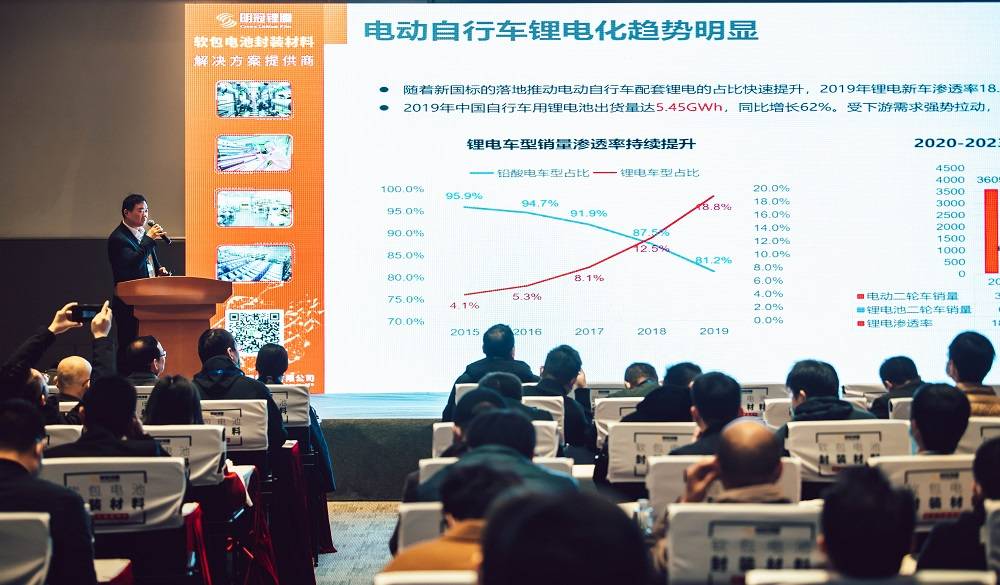 全国首个！四川创新出台锂电产业项目评价政策