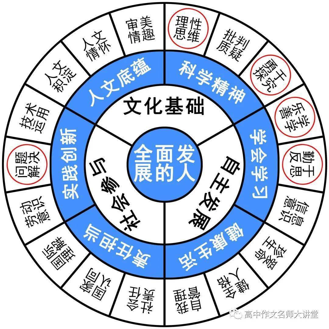 黄大仙三肖三码必中三肖，社交解答解释落实_iShop49.79.24