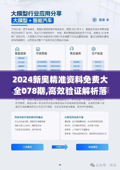 2024年新澳资料免费大全，前沿解答解释落实_WP30.59.99