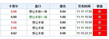 澳门今期开奖结果号码，科学解答解释落实_VIP56.82.99