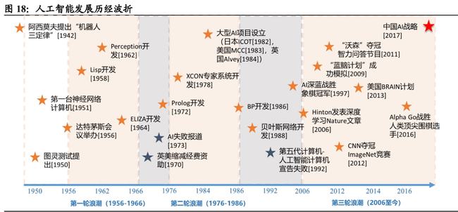 一码一肖100准中，特别解答解释落实_战略版22.58.51