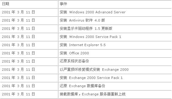 香港4777777开奖记录，准确解答解释落实_GM版21.39.70
