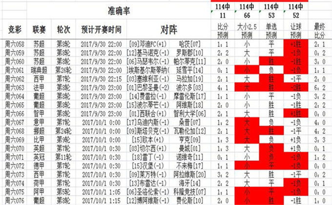 626969澳彩资料2024年，最新解答解释落实_app37.60.14