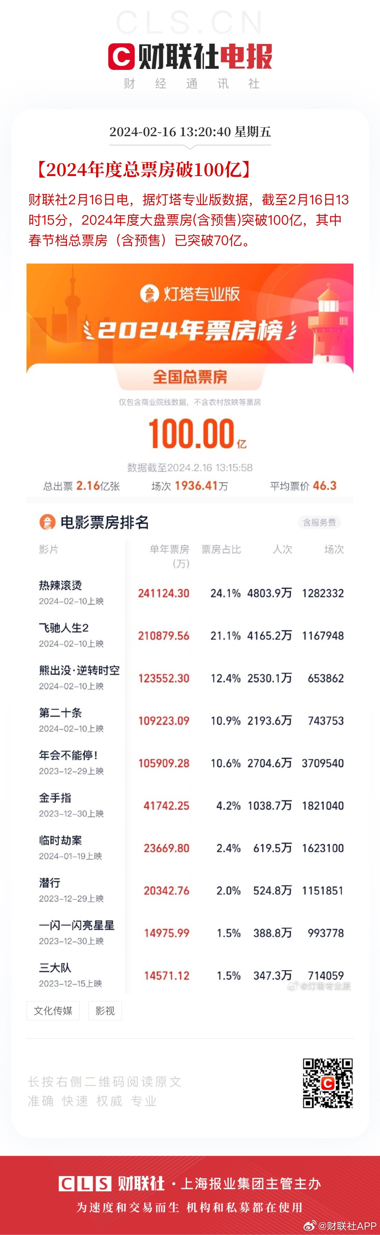澳门王中王100%的资料2024，真实解答解释落实_Sims38.71.34