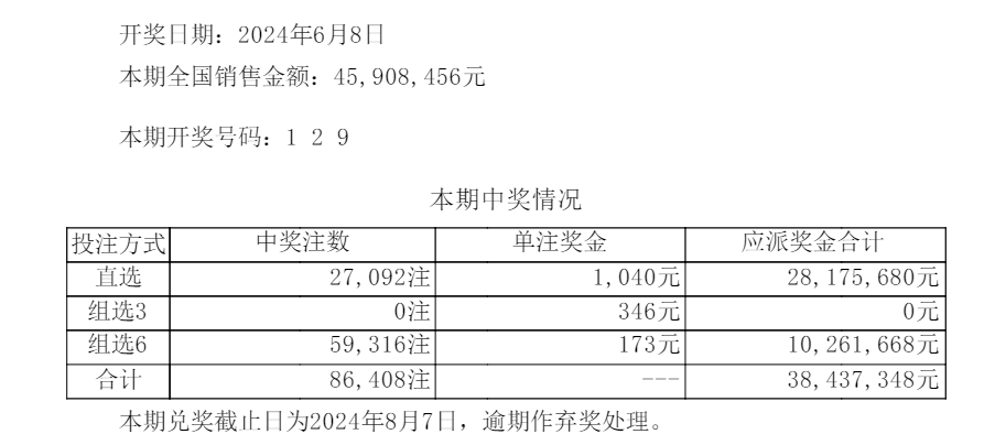 澳门六开彩最新开奖号码，最新解答解释落实_VIP80.81.14