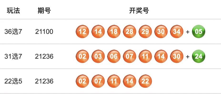 澳门六开彩天天开奖结果，最准解答解释落实_GM版63.42.99