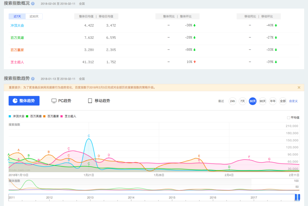 澳门天天开奖澳门开奖直播，统计解答解释落实_ZOL55.29.98