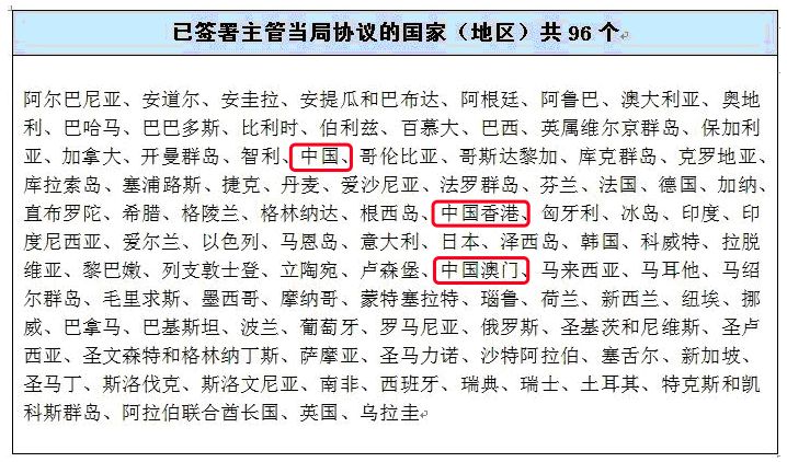 澳门2024精准资料全年免费，精准解答解释落实_3D55.90.75