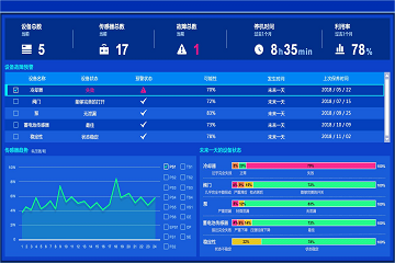 2024年澳门资料免费大全，数据解答解释落实_iShop37.51.88