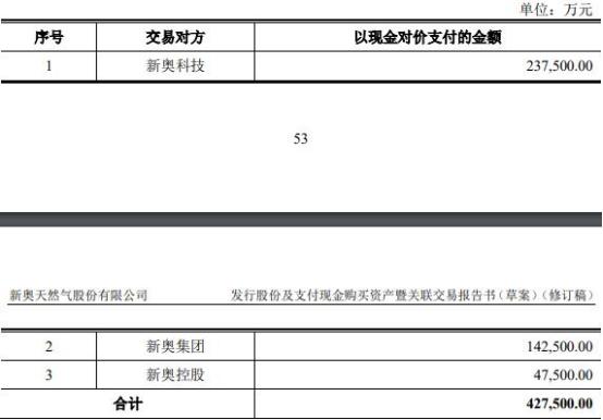 谢欢岳 第2页