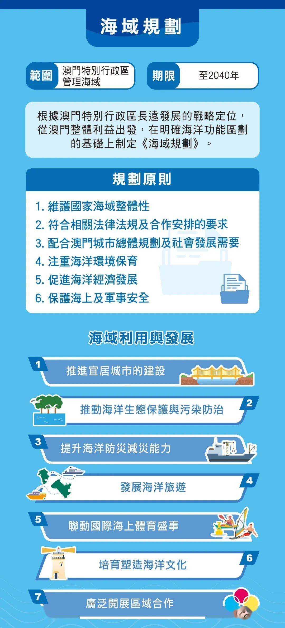 2024新澳门全年资料免费，工作解答解释落实_战略版64.13.22