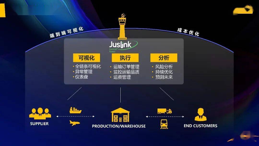2024年新澳开奖结果公布，重点解答解释落实_ZOL54.12.45