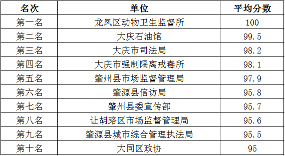 新奥门资料大全正版资料2024年免费下载，领域解答解释落实_The33.59.53