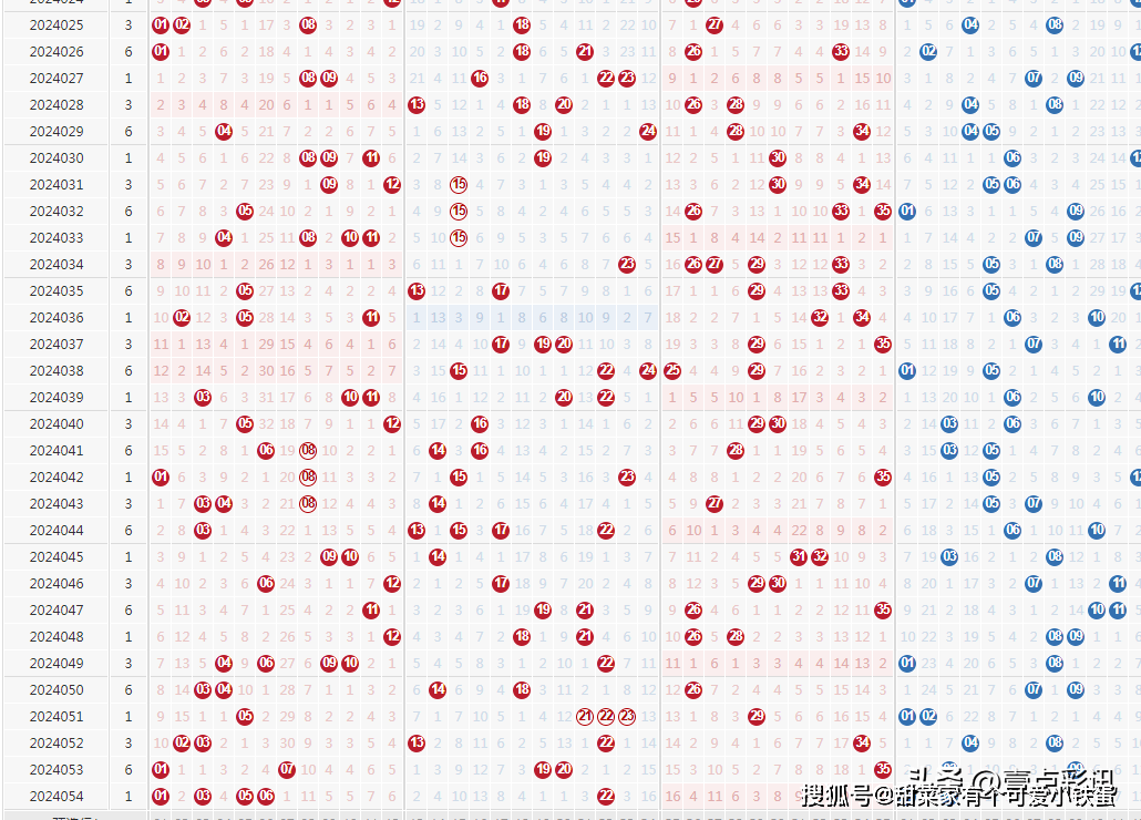 2024年澳门六开彩开奖结果，真实解答解释落实_V版85.87.37