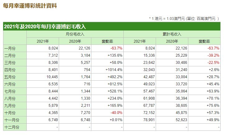 2024澳门正版资料正版，收益解答解释落实_V版42.98.59