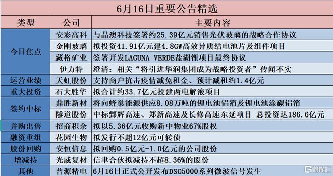 新澳天天开奖资料大全，实证解答解释落实_3D20.49.23